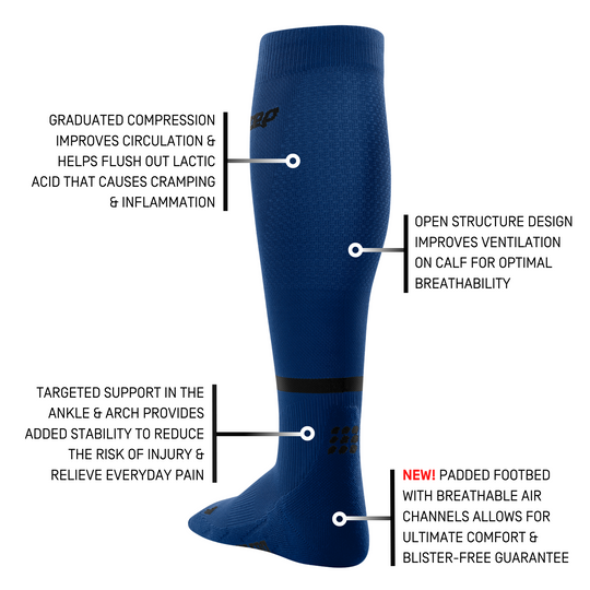 The Run Compression Tall Socks 4.0, Women, Blue/Black, Detail