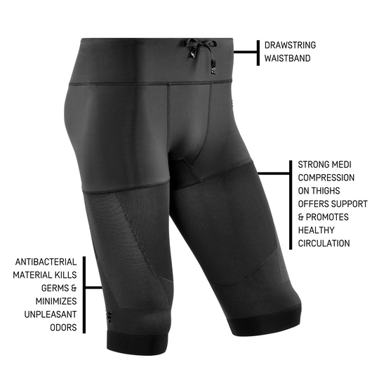 Compression Run Shorts 4.0, Men, Details 3