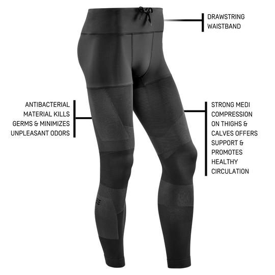 Compression Run Tights 4.0, Men, Details 3