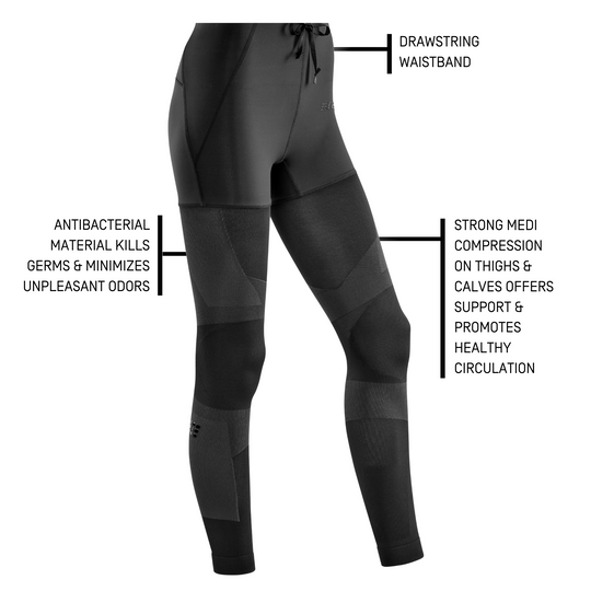 Compression Run Tights 4.0, Women, Details 4