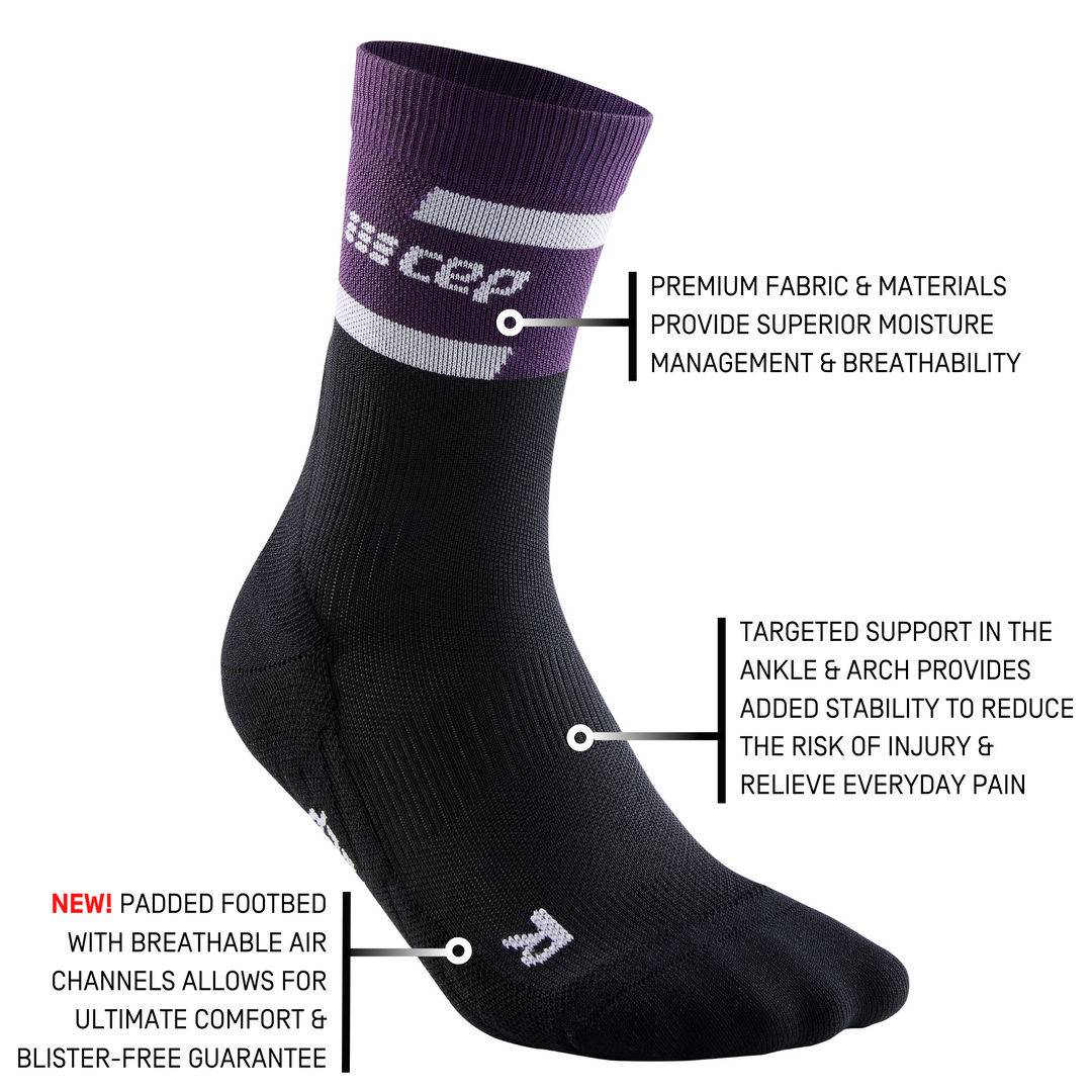 The Run Compression Mid Cut Socks 4.0, Men, Violet, Detail