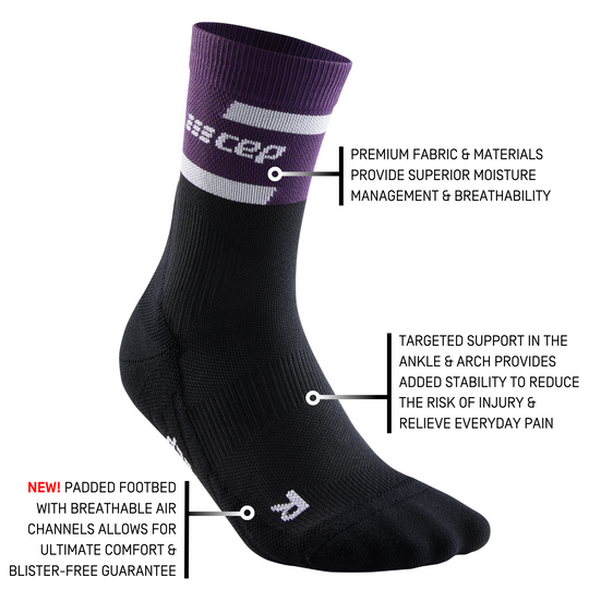 The Run Compression Mid Cut Socks 4.0, Men, Violet, Detail