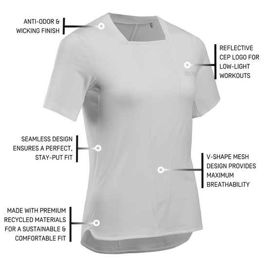 Run Short Sleeve Shirt 4.0, Women, White, Details 2