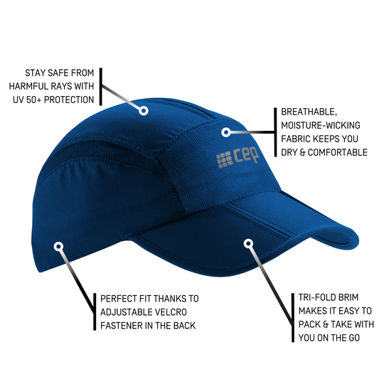 Run Cap, Blue, Details