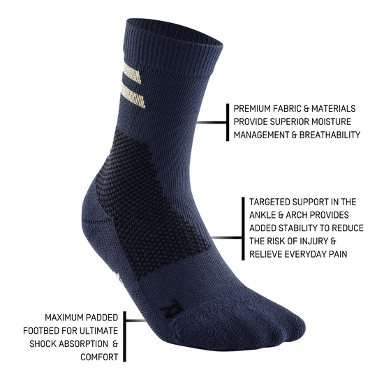 Training Mid Cut Compression Socks, Men, Peacoat Training, Details