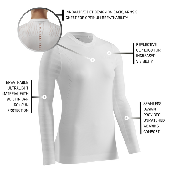 Ultralight Long Sleeve Shirt, Women, White, Detail